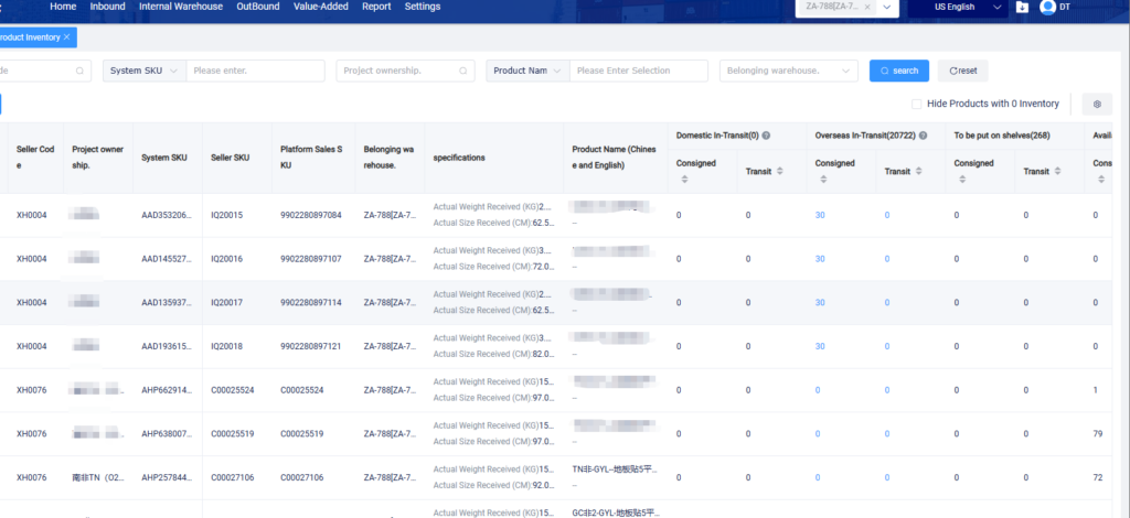 Inventory management dashboard